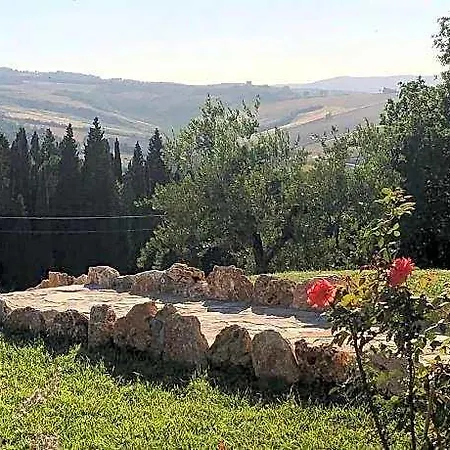 Umbrian Escape To Todi