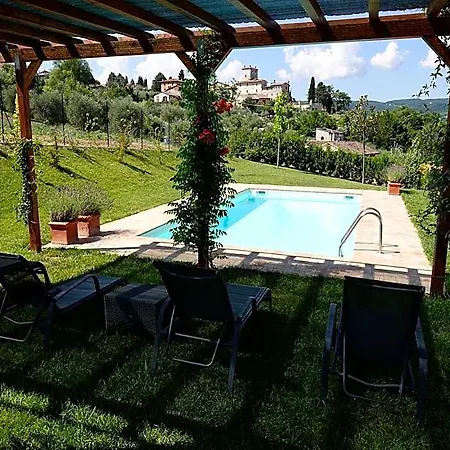 Umbrian Escape To Todi